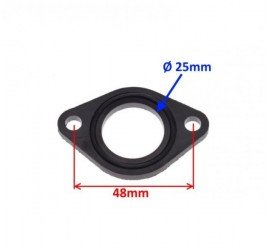 Tarpinė/ intarpas tarp...