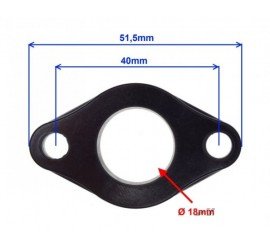 Tarpinė/ intarpas tarp...